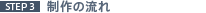 制作の流れ